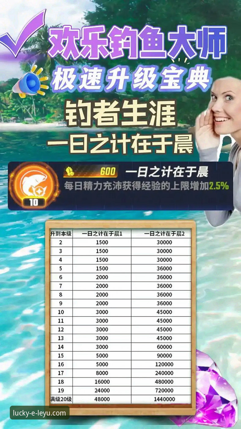 乐鱼体育平台最新版升级实战经验：从下载到畅玩的完整指南