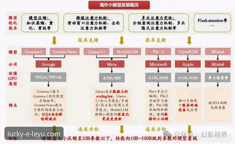 3个技术视角：从奥地利5-1大胜加纳，看乐鱼体育平台v2.1.0的流畅体验解析