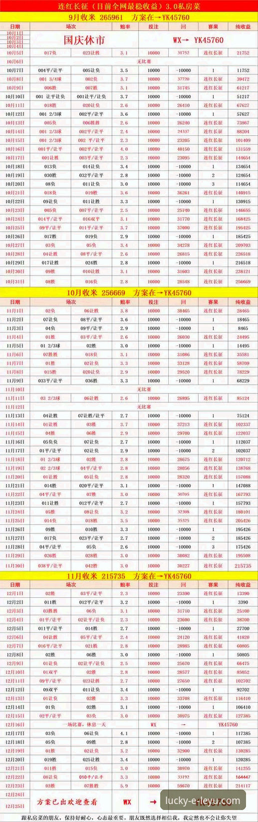 乐鱼娱乐APP使用指南 西班牙4-0沙特全面评测:从299分钟球荒到25分钟3球,斗牛士军团蜕变背后的深度分析