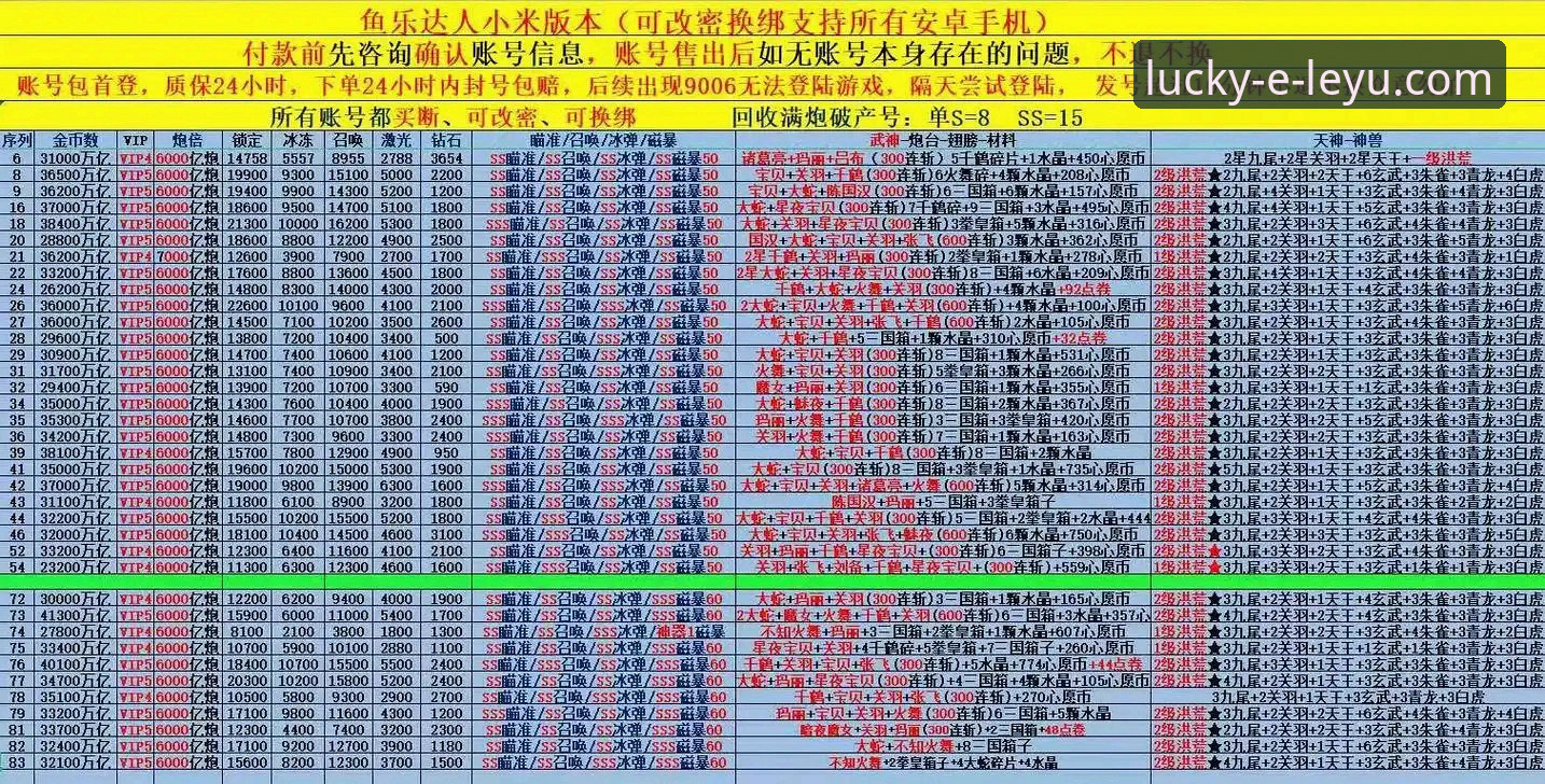 资深用户深度解析：乐鱼体育平台iOS v2.1.0版本实战经验