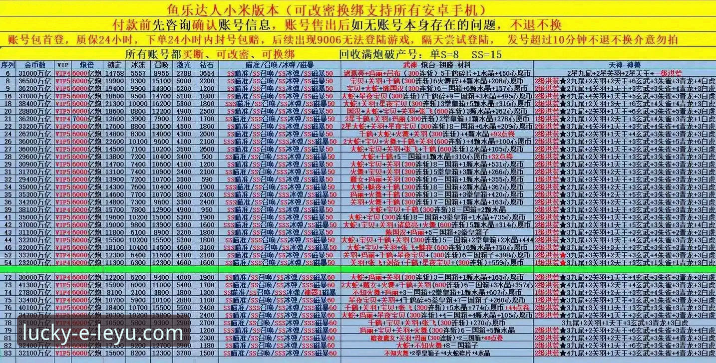 乐鱼APP官方下载：官方渠道与非官方渠道的深度技术对比